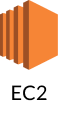 EC2