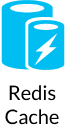 Redis Cache
