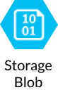 Storage Blob
